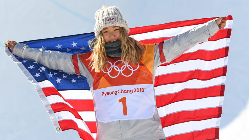 Chloe Kim