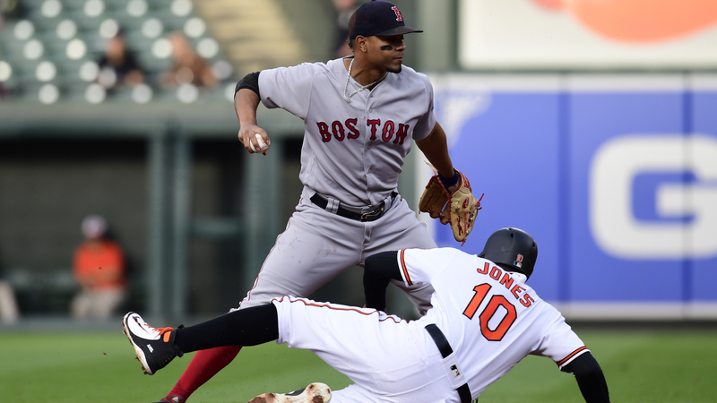 Xander Bogaerts