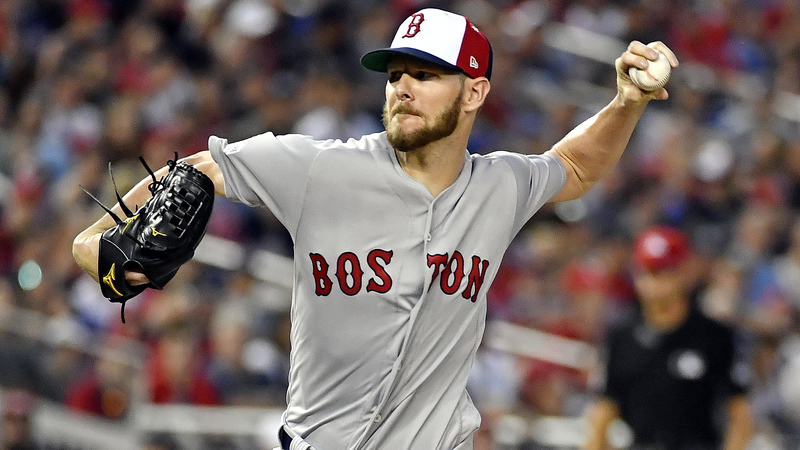 Boston Red Sox Starting Pitcher Chris Sale