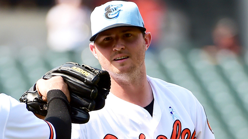 Orioles reliever Zach Britton