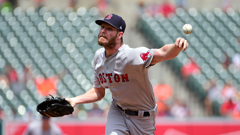 Boston Red Sox pitcher Chris Sale