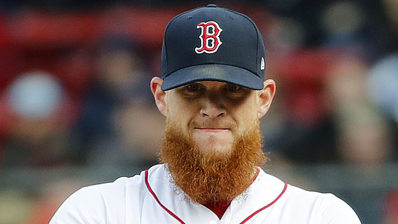 Craig Kimbrel