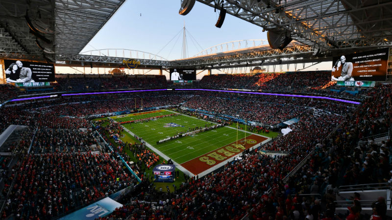 Super Bowl LIV