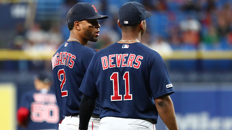 Boston Red Sox shortstop Xander Bogaerts and third basemen Rafael Devers