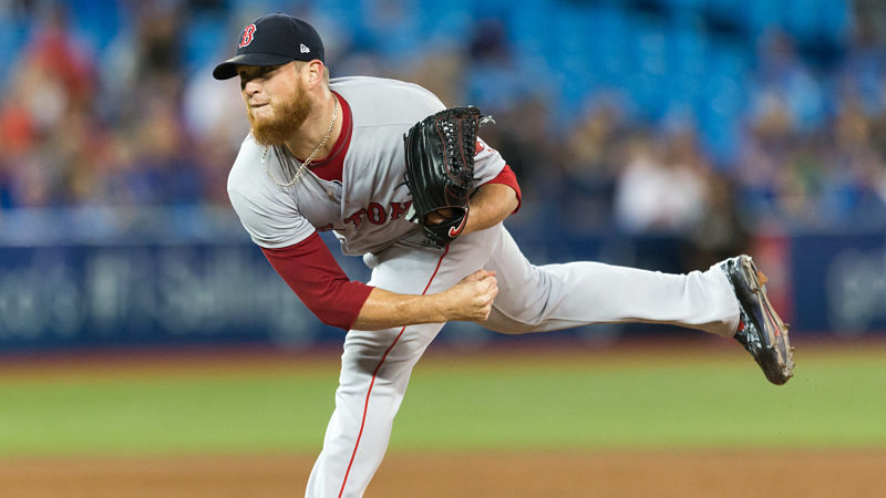 Boston Red Sox pitcher Craig Kimbrel