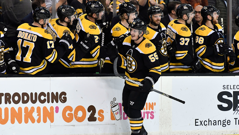 Boston Bruins Forward Noel Acciari