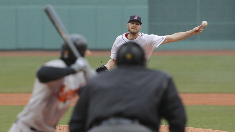 Boston Red Sox pitcher Chris Sale