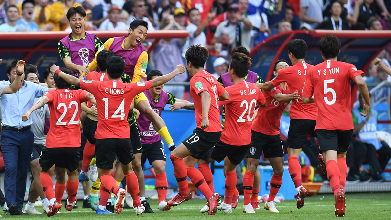 2018 FIFA World Cup South Korea