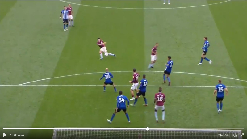 Aston Villa midfielder John McGinn