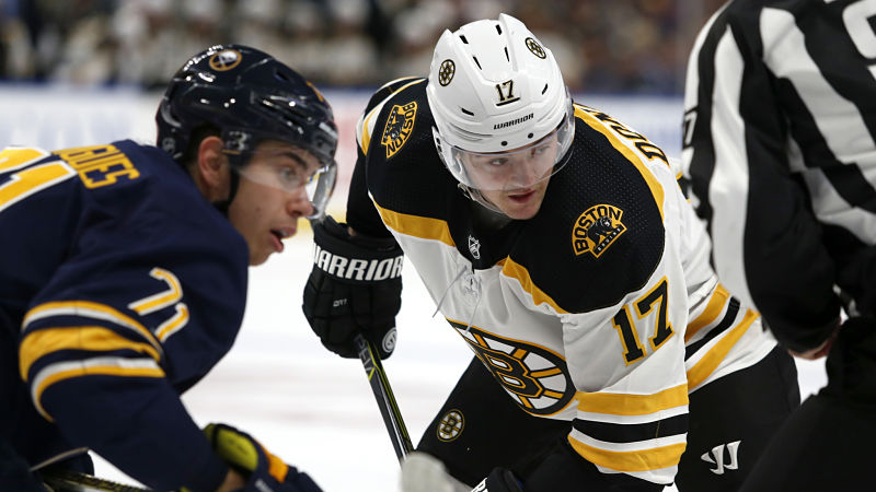 Boston Bruins center Ryan Donato