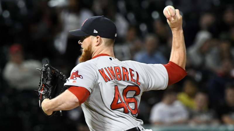 Craig Kimbrel