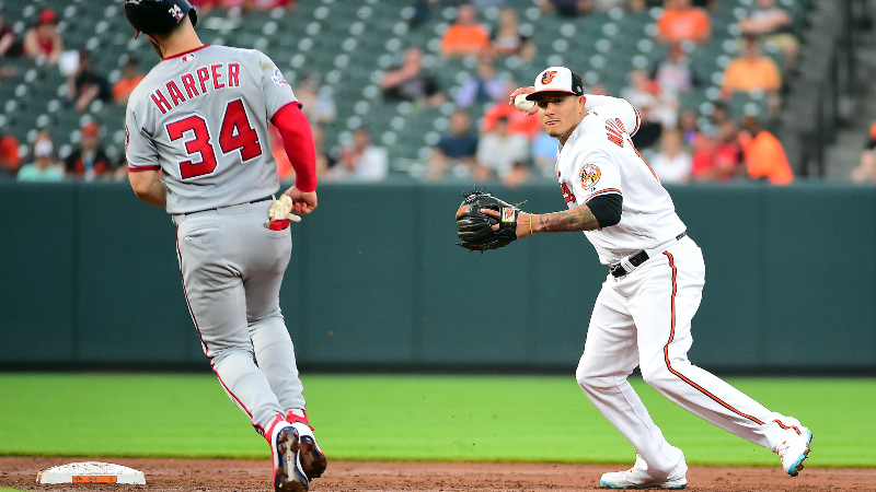 MLB players Bryce Harper (left) and Manny Machado