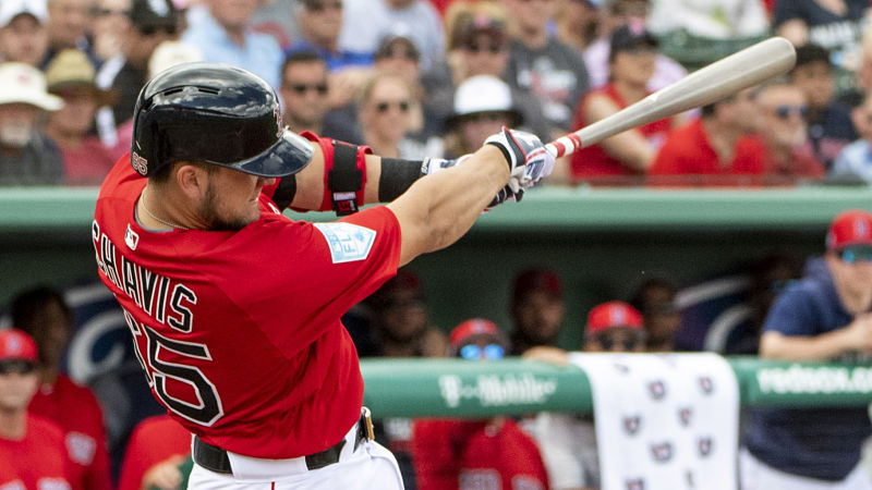 Boston Red Sox prospect Michael Chavis