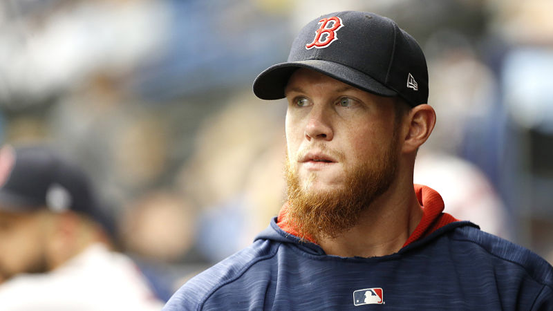 Craig Kimbrel