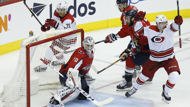 Washington Capitals goalie