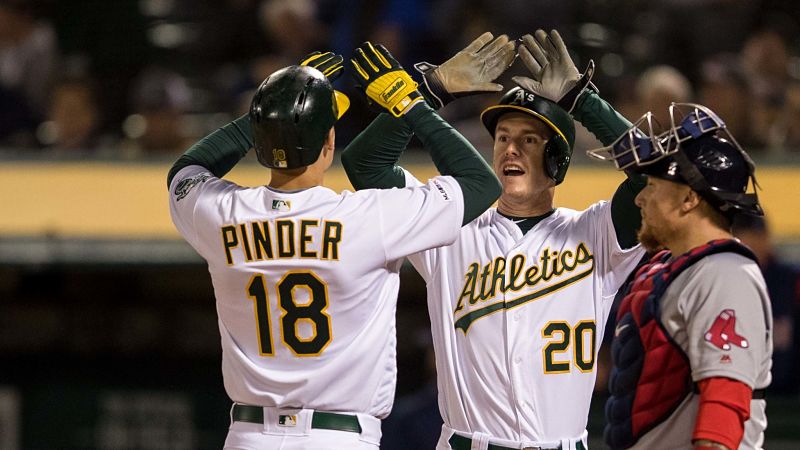 Oakland Athletics' Chad Pinder