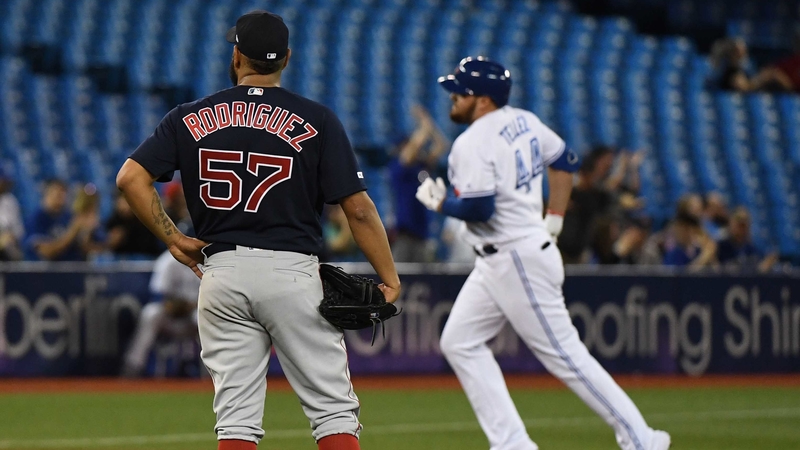 Red Sox pitcher Eduardo Rodriguez