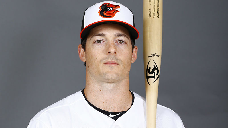 San Francisco Giants outfielder Mike Yastrzemski