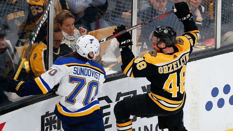 Oskar Sundqvist, Matt Grzelcyk