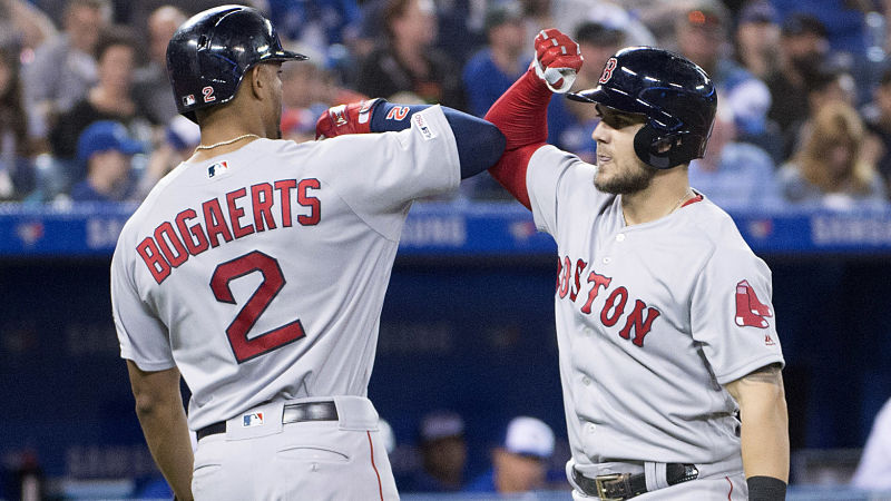 Boston Red Sox infielders Michael Chavis and Xander Bogaerts
