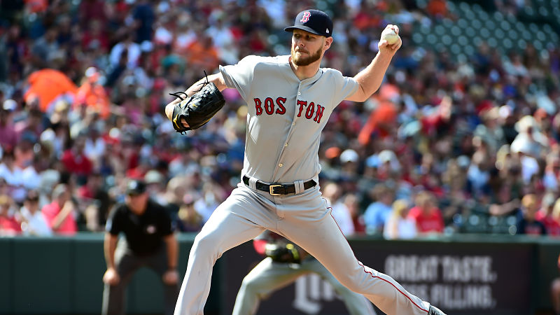 Boston Red Sox pitcher Chris Sale