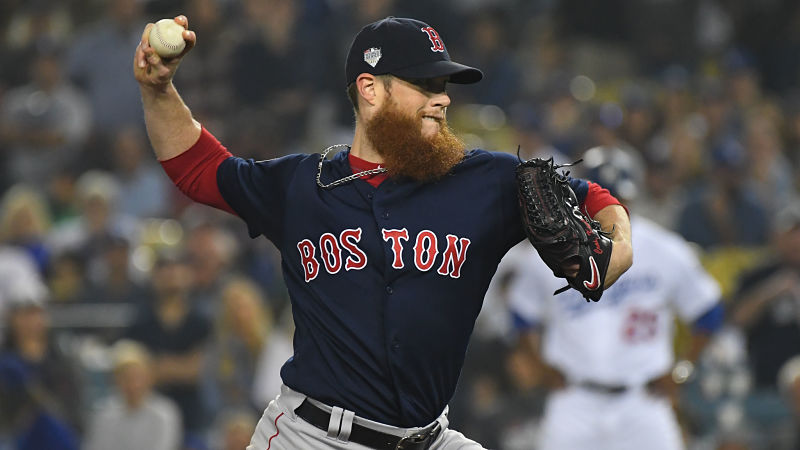 Boston Red Sox pitcher Craig Kimbrel
