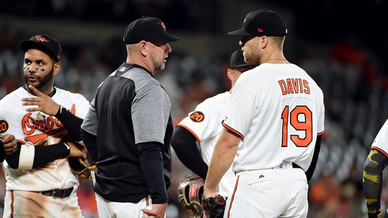 Baltimore Orioles first baseman Chris Davis and manager Brandon Hyde