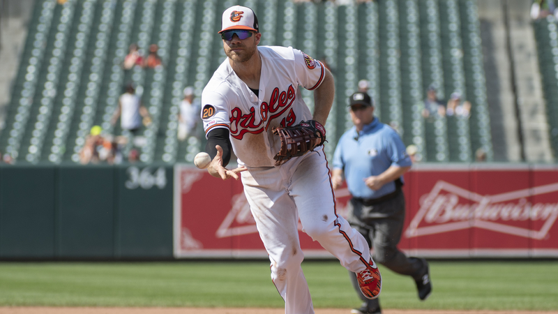 Baltimore Orioles First Baseman Chris Davis