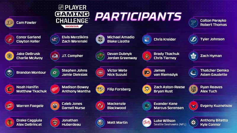 NHL player gaming challenge