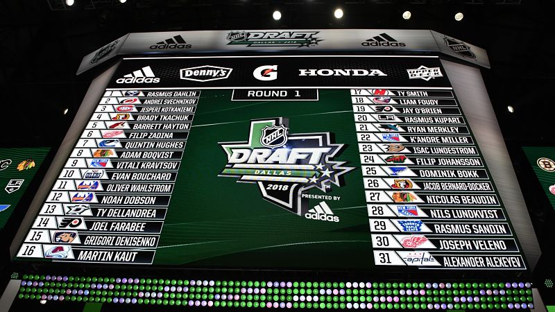 NHL Draft