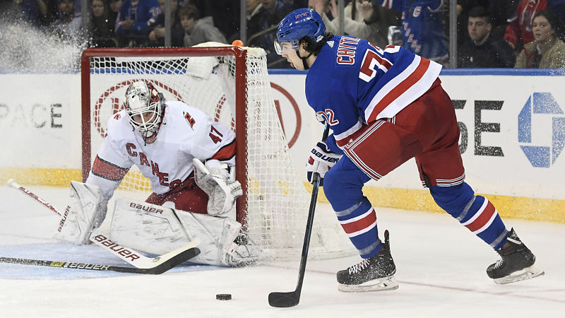 Rangers-Hurricanes