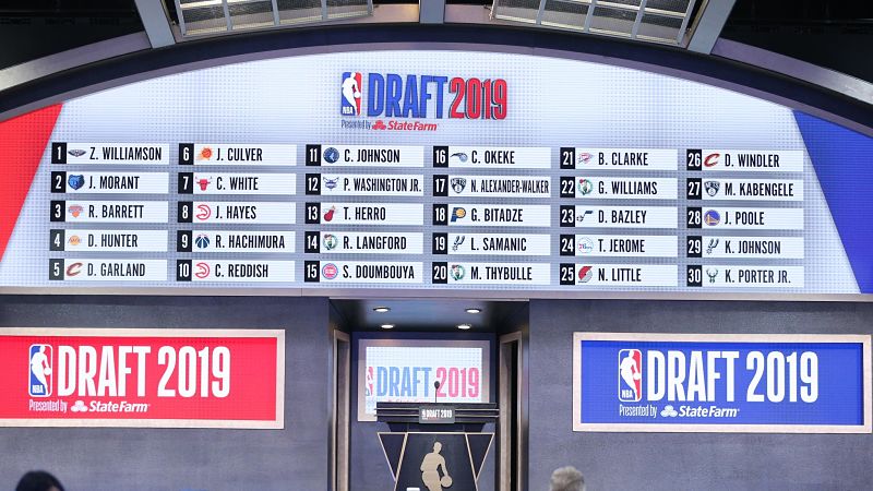 2020 NBA Draft
