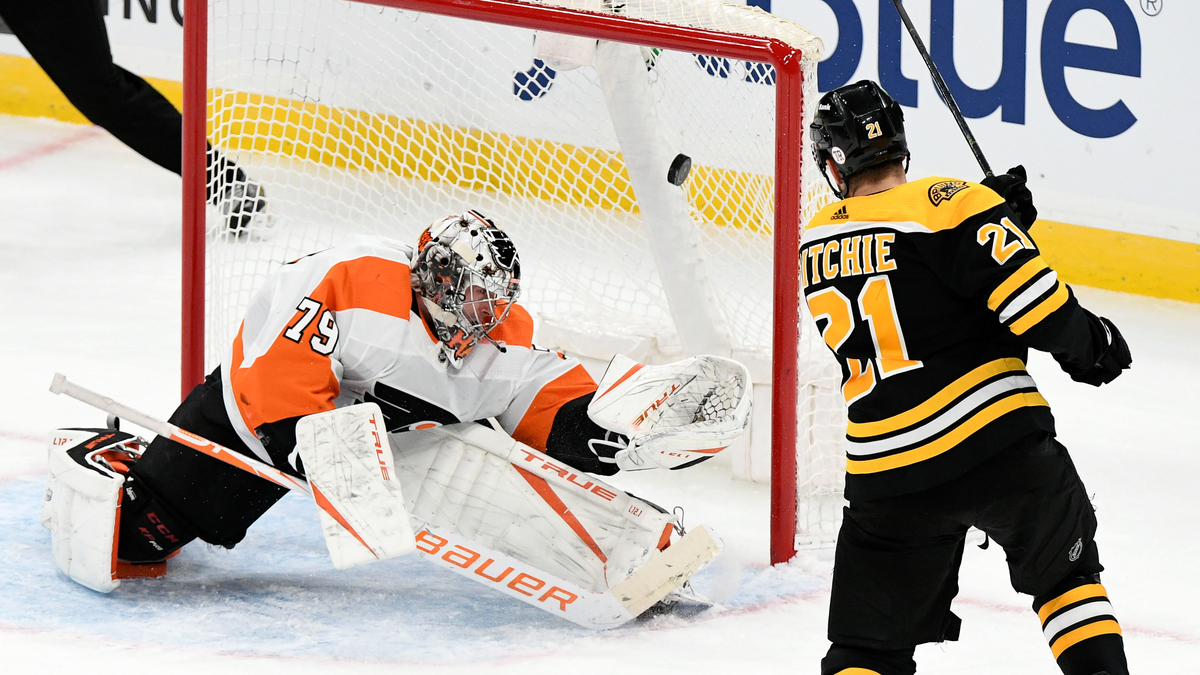 Boston Bruins NHL Nick Ritchie