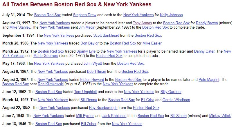 Red Sox-Yankees trades