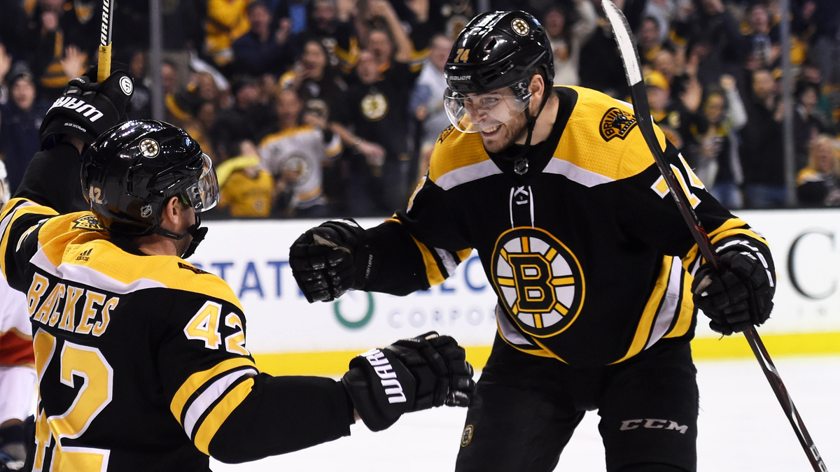 Boston Bruins winger Jake DeBrusk, Anaheim Ducks winger David Backes