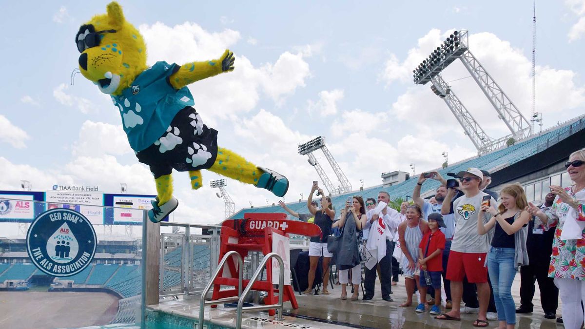 Jacksonville Jaguars mascot