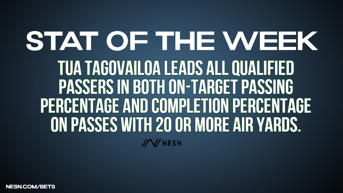 NFL Week 16 picks stat 