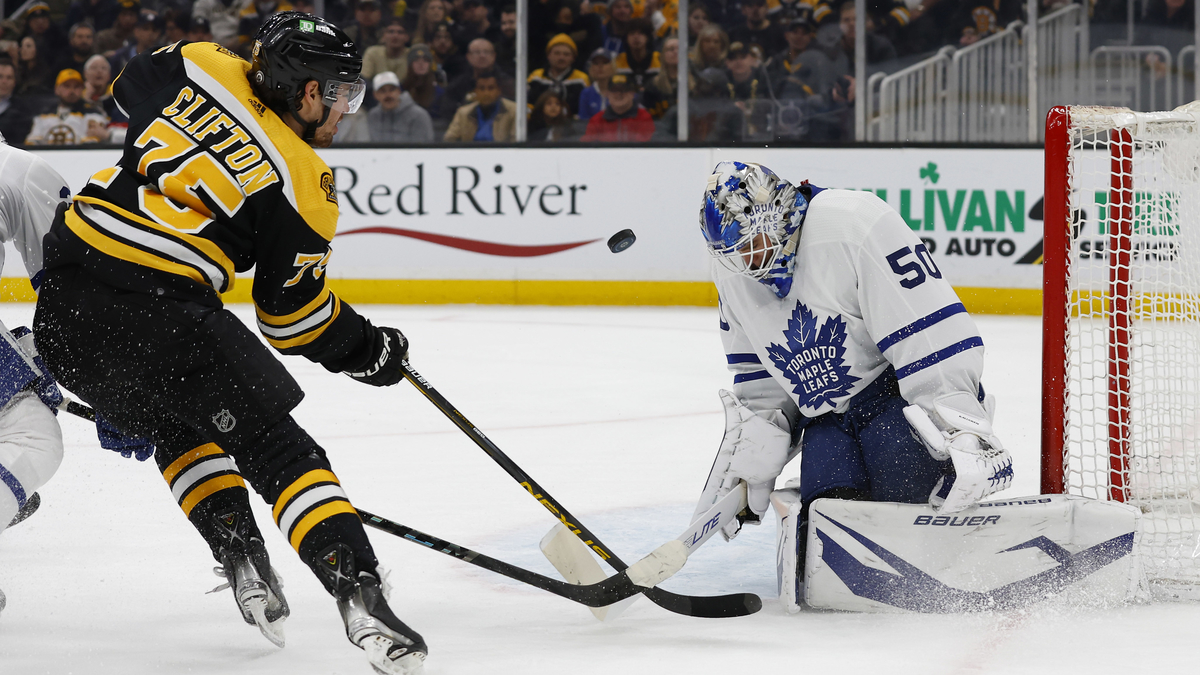 Boston Bruins defenseman Connor Clifton
