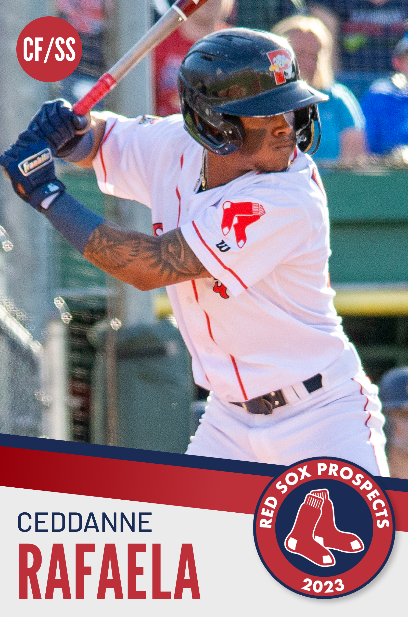 Boston Red Sox prospect Ceddanne Rafaela