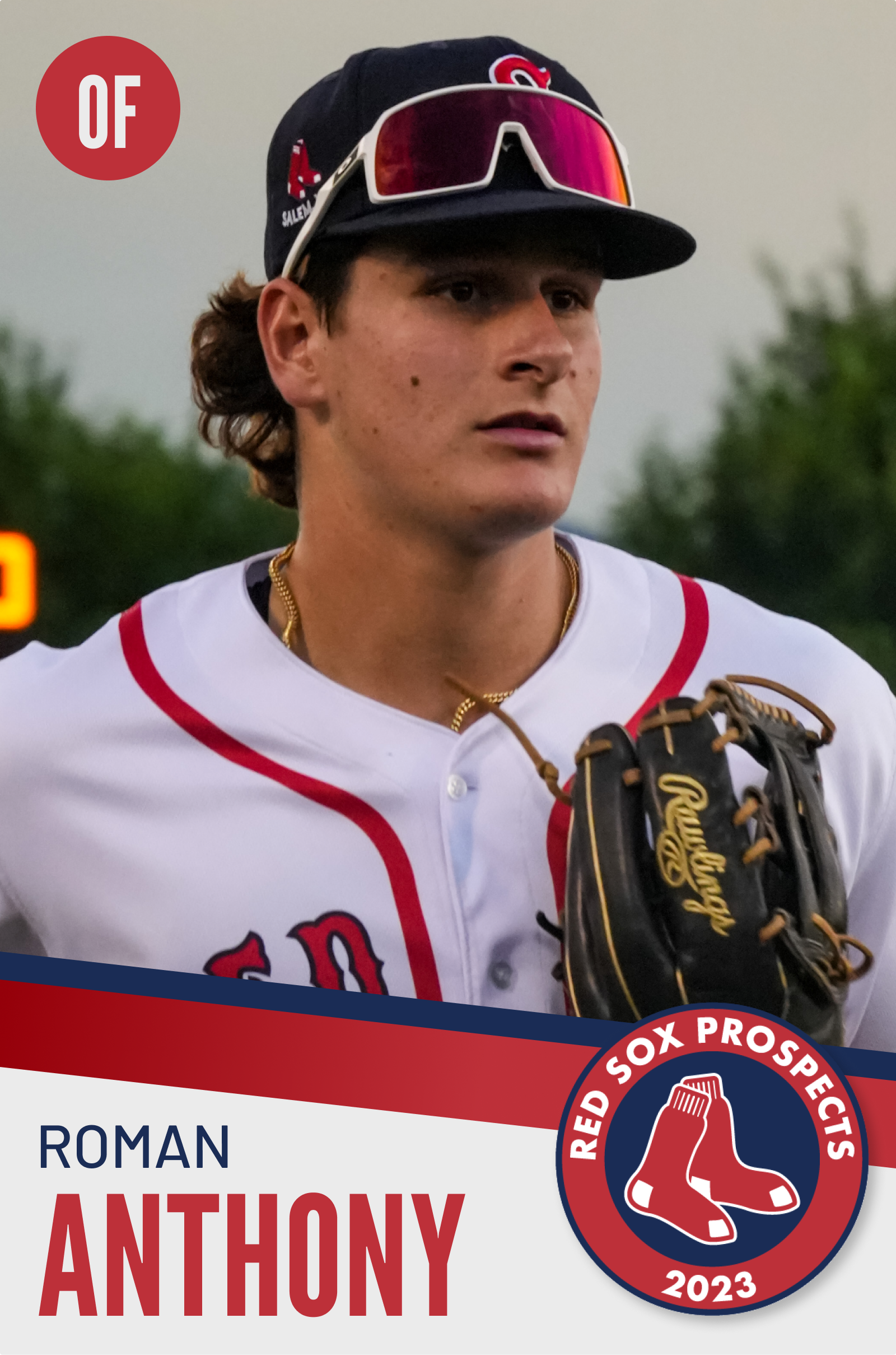 Boston Red Sox prospect Roman Anthony