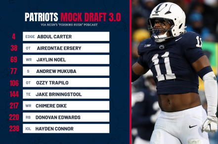 Patriots NFL Mock Draft