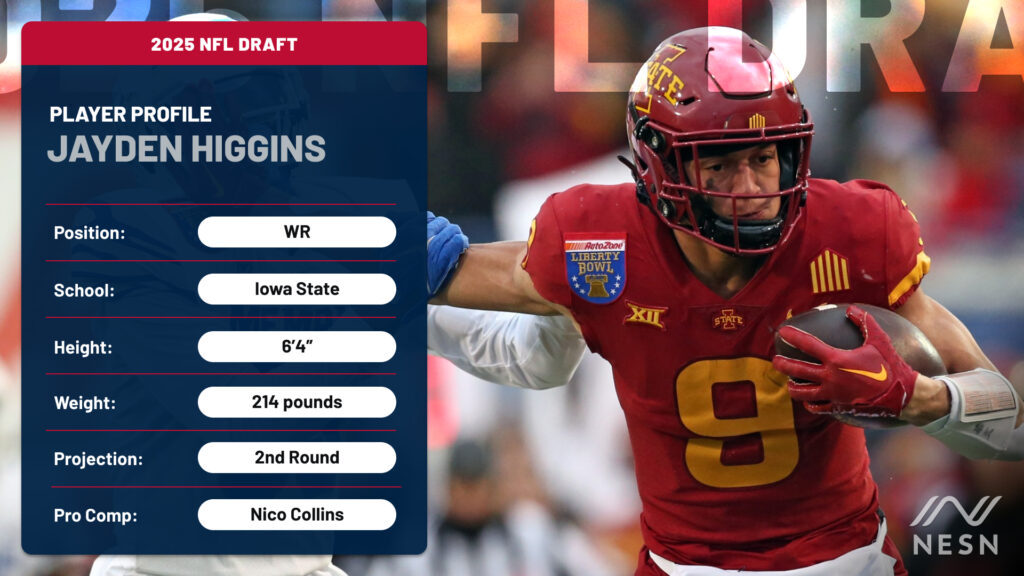 NFL draft wide receiver prospect Jayden Higgins