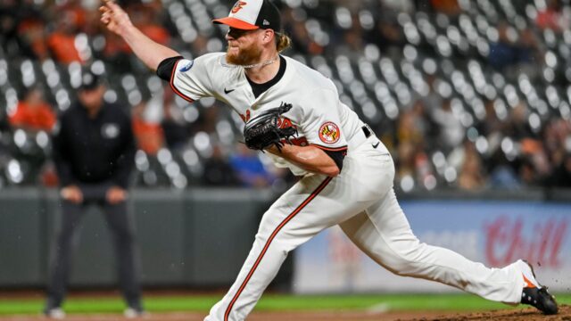 MLB pitcher Craig Kimbrel